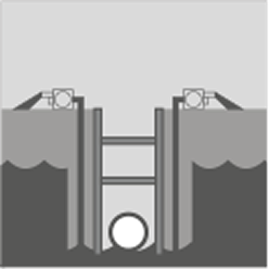 오염가능성 존재